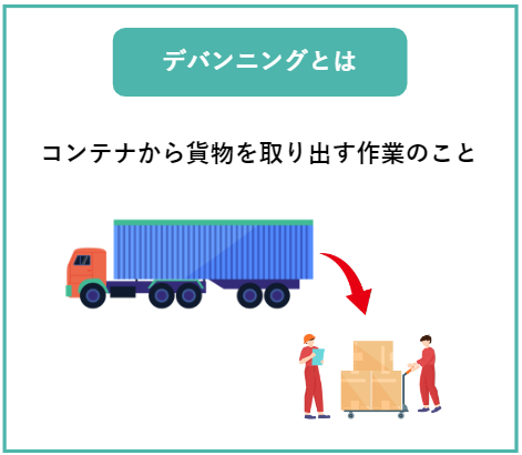 デバンニングとは これだけ読めばok 基礎からコツまで総解説 Warex ウェアエックス 全国の倉庫がすぐに見つかる